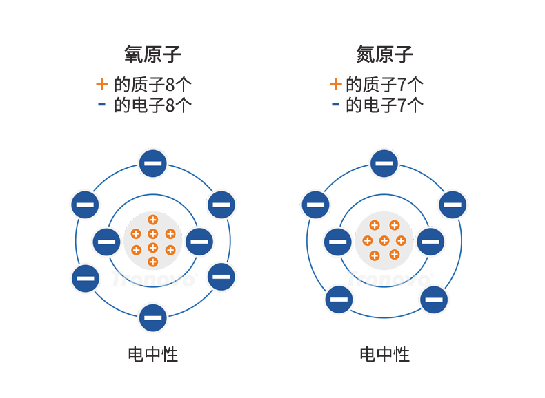 静电产生的原理-1.jpg