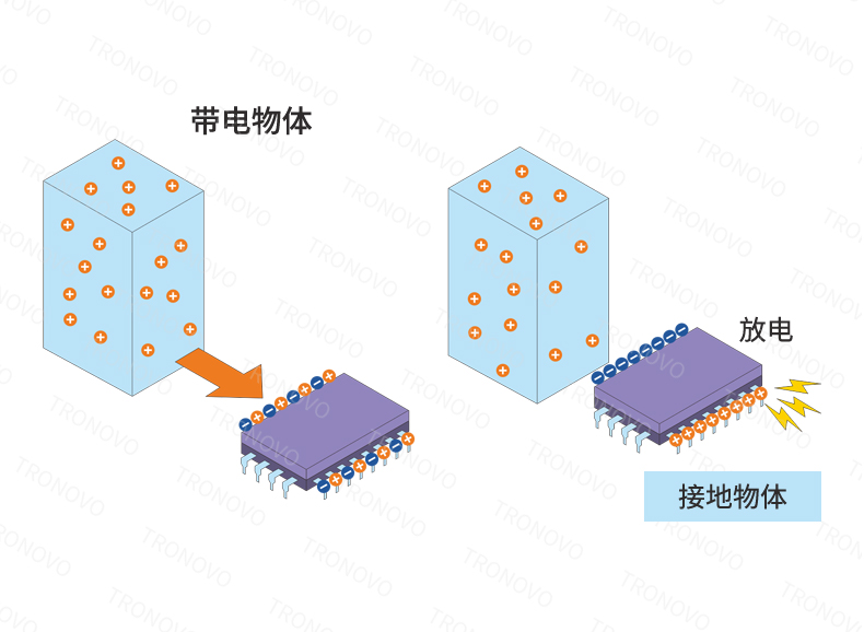 静电感应故障-2.jpg