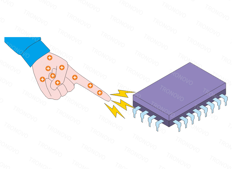 什么是静电破坏1.jpg