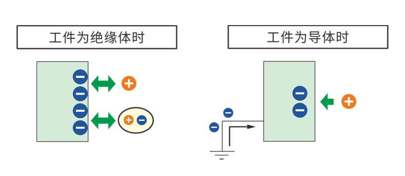 吸尘的原理.jpg